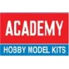 Academy Models