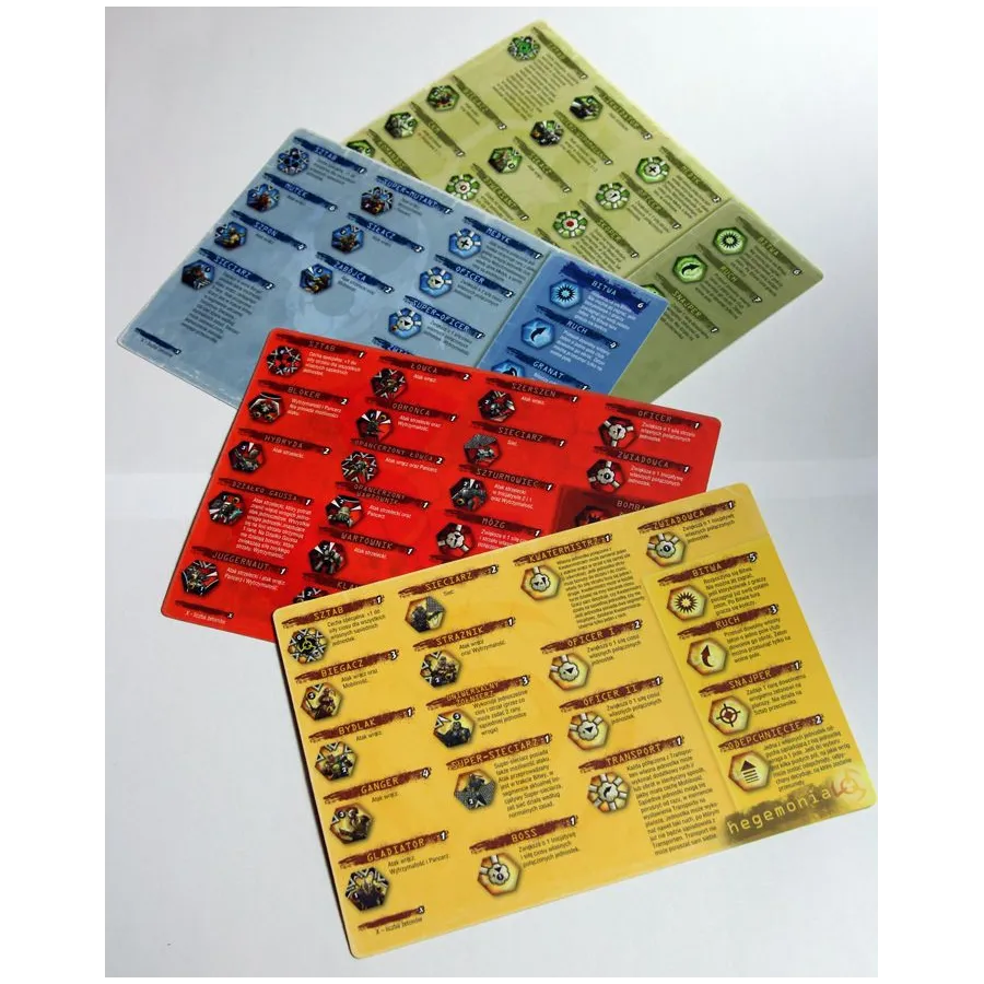 Neuroshima HEX edycja 3.0