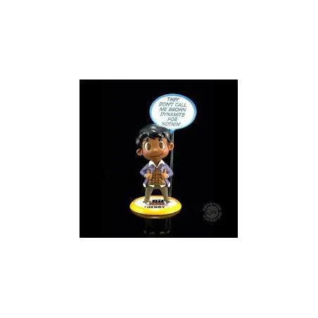 Figurka The Big Bang Theory Q-POP Rajesh Koothrappali