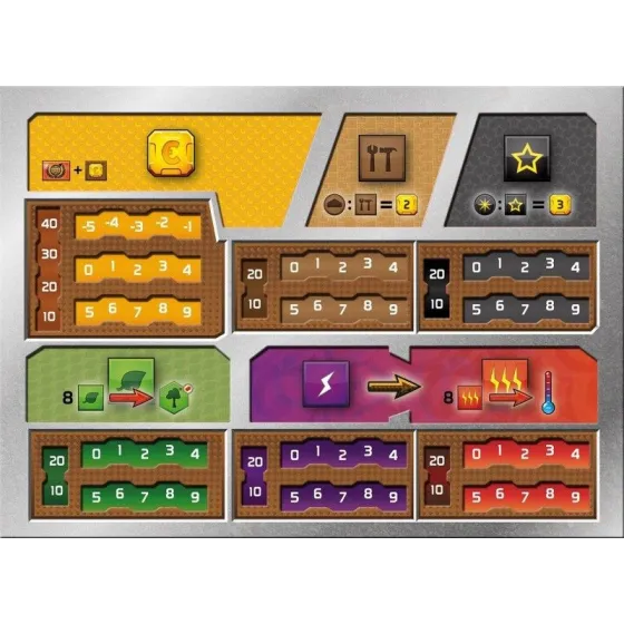 Gra Terraformacja Marsa plansze graczy