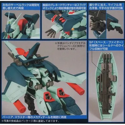 Gundam Char's Counterattack: High Grade Re-GZ skala 1:144