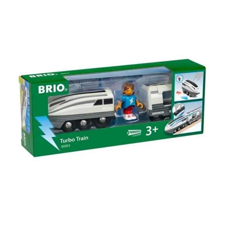 Super-szybka lokomotywa