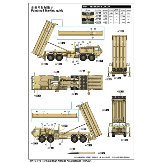 Trumpeter 07176 1:72 Terminal High Altitude Area Defence