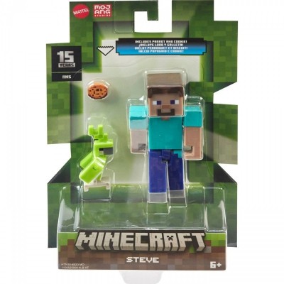 Figurka podstawowa Minecraft, Steve